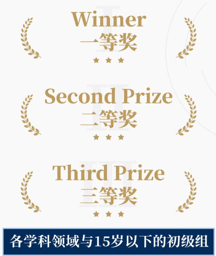 2026年JohnLocke比赛时间、参赛要求、入围难度、奖项解析~附JohnLocke培训课程