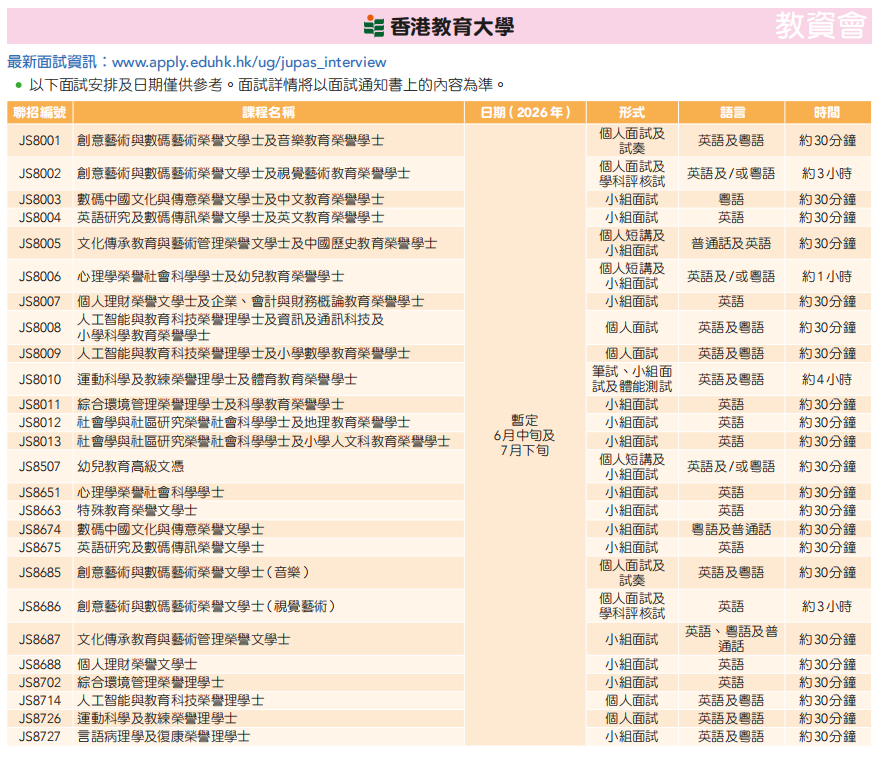 JUPAS志愿怎么填？哪些专业需要面试？