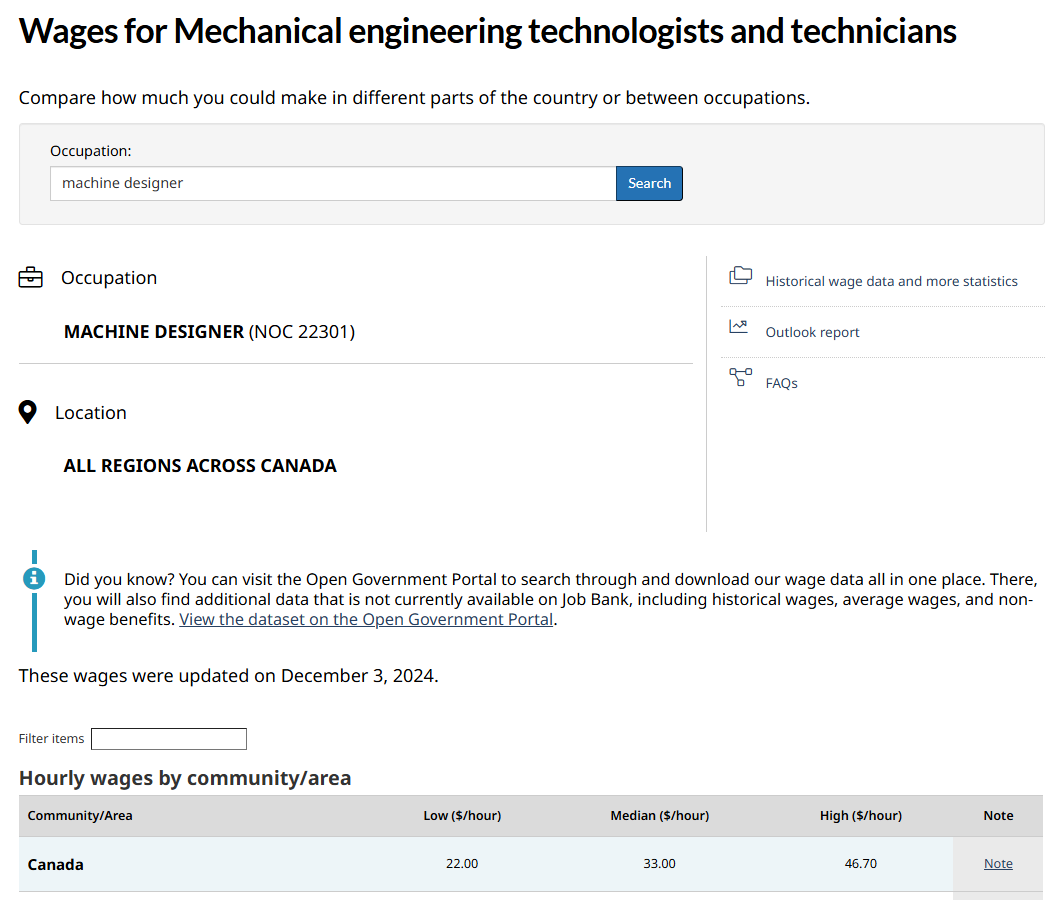 【硕士定校】加拿大机械工程专业录取要求及毕业薪资
