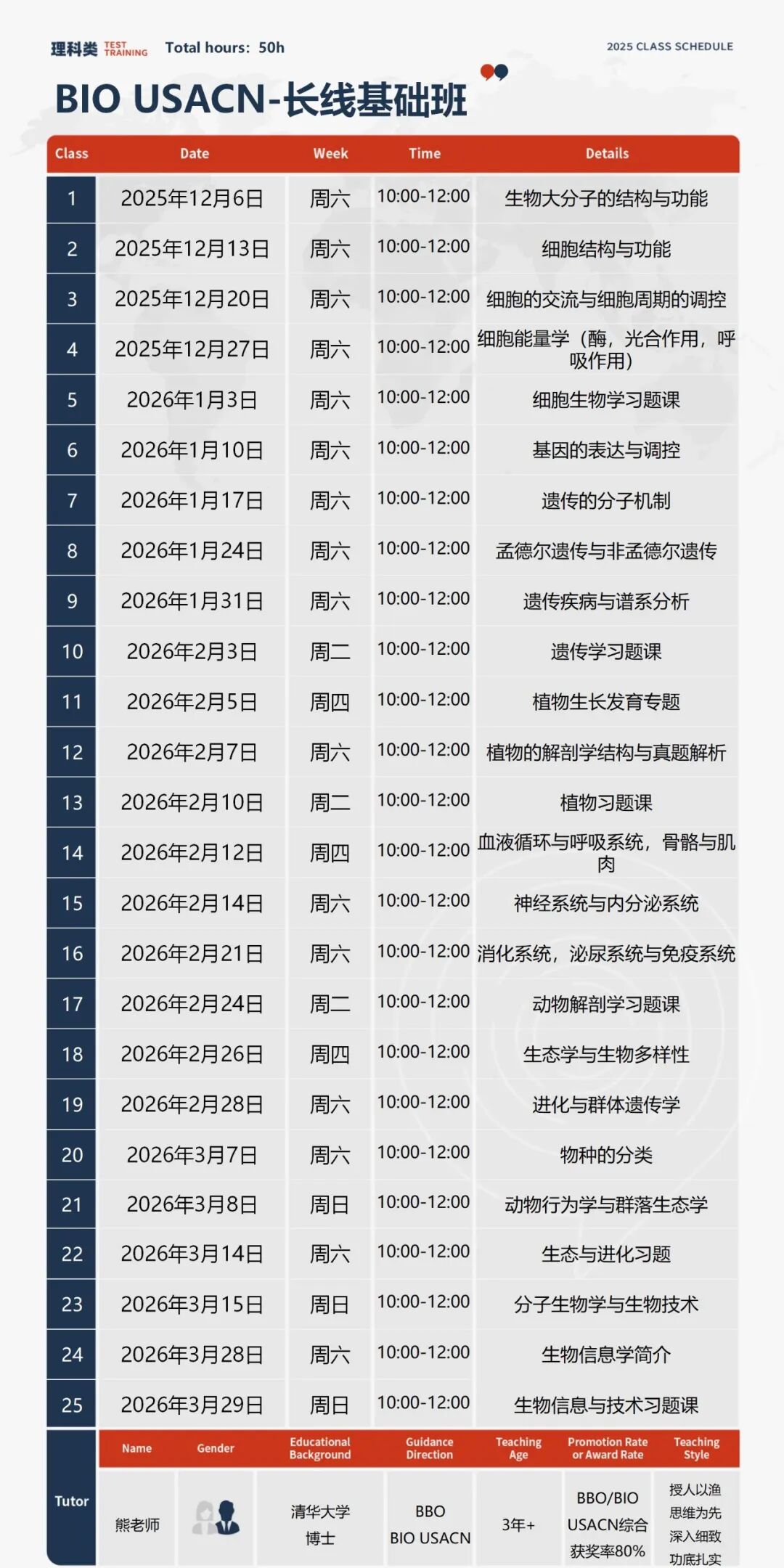 顶流生物竞赛BBO与USABO夺金速进!清华浙大学霸导师助你冲奖 顶流生物竞赛BBO与USABO夺金速进!清华浙大学霸导师助你冲奖