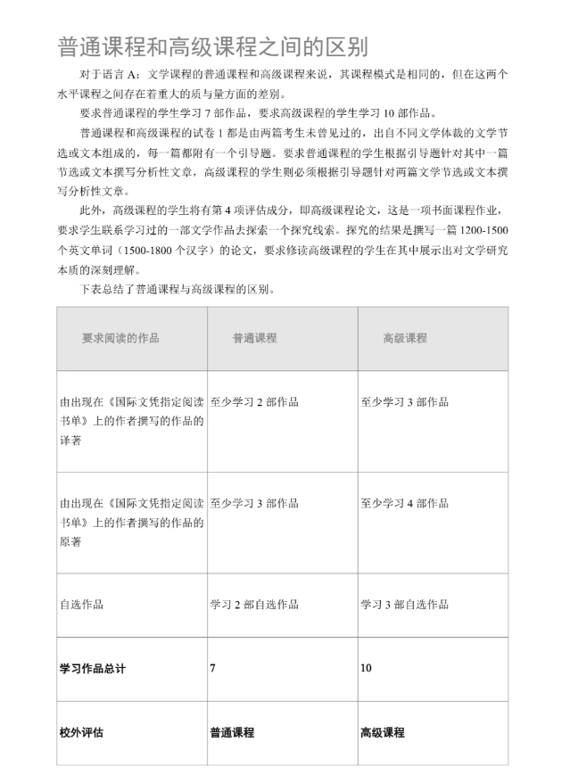 26年IB大考考纲新变化！数学考试时间延长！语言A将迎来首考！附IB课程！