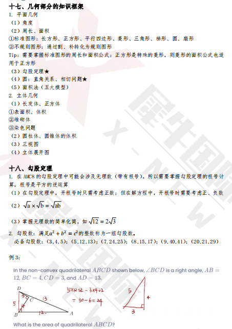 AMC8高分必备！掌握这六大高频考点，轻松冲击全球前1%！附AMC8报名全流程~