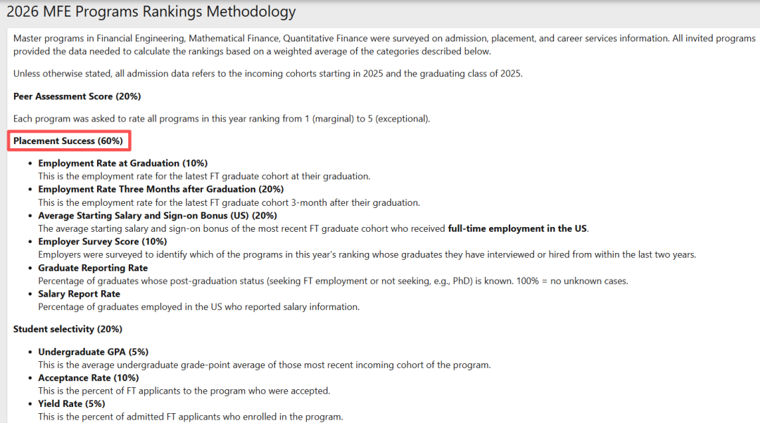 2026QuantNet金融工程排名发布！巴鲁克重回第一，哥大金工冲到前五！