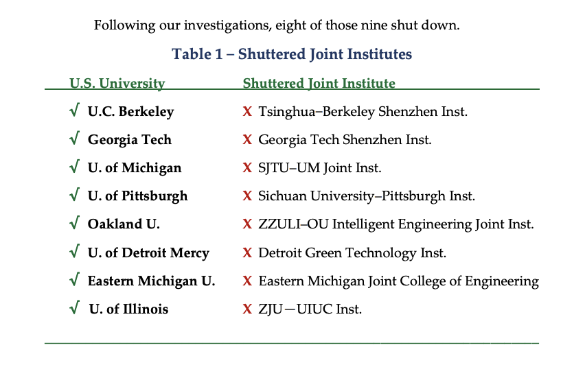 中美合办项目接连熄火，为什么中国香港和新加坡这么“香”？