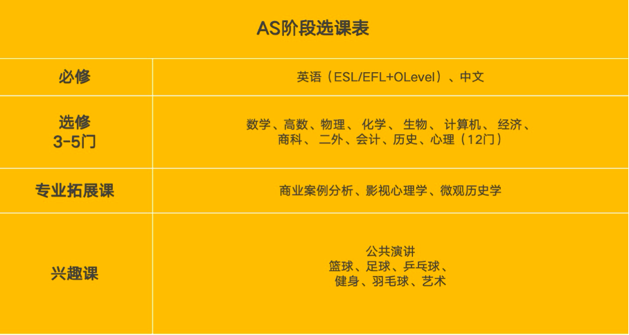 上海浦东新区国际学校｜浦华曜ONE