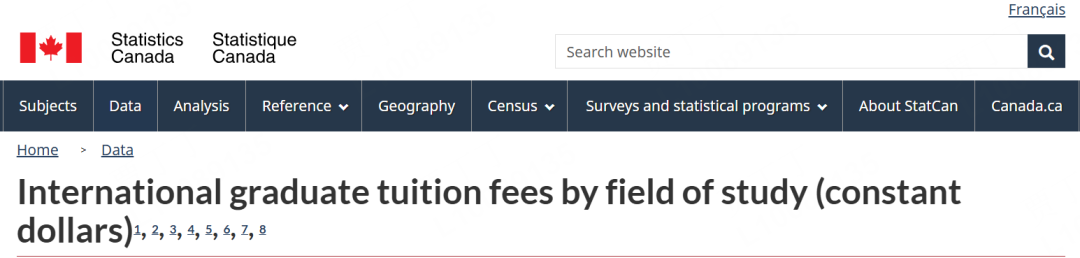 官方发布！加拿大本科/研究生留学费用出炉