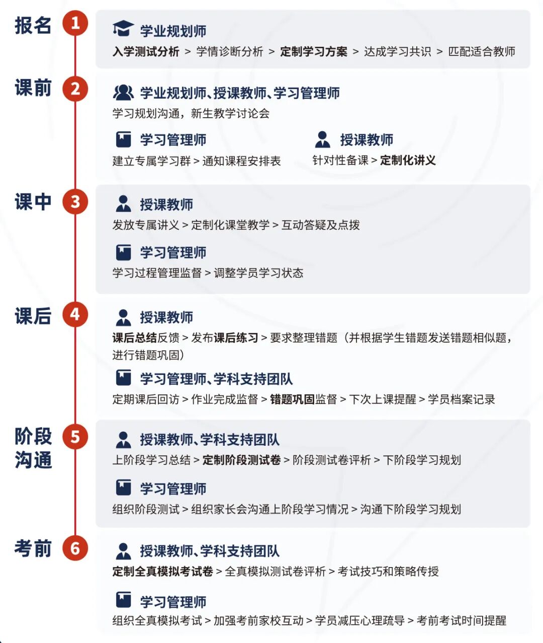 A-Level 物理 “地狱难度” 名不虚传？A-Level 物理到底学什么？为何难倒无数学生？