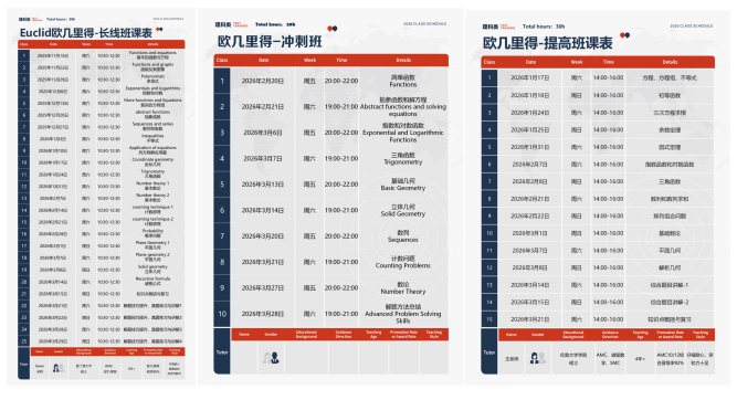 2026年欧几里得数学竞赛备考攻略：考试时间/奖项/分数线/题型解析