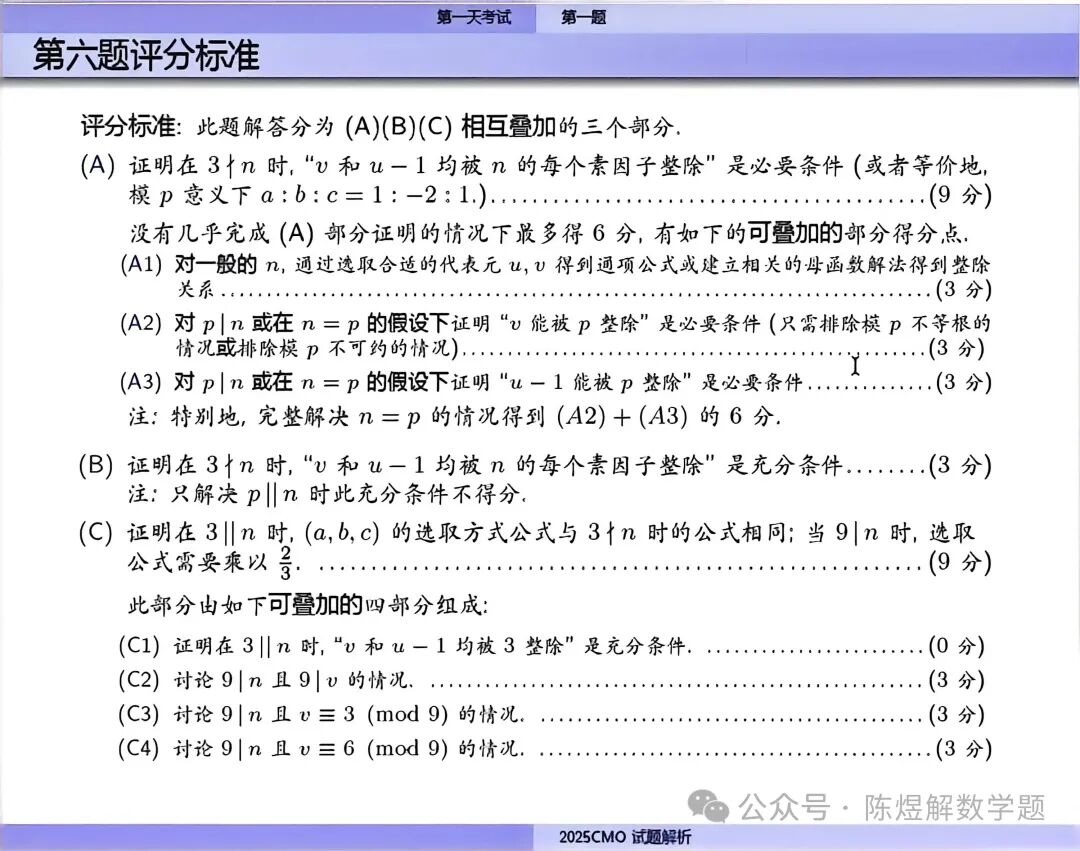 2025CMO试题的解答和评分标准