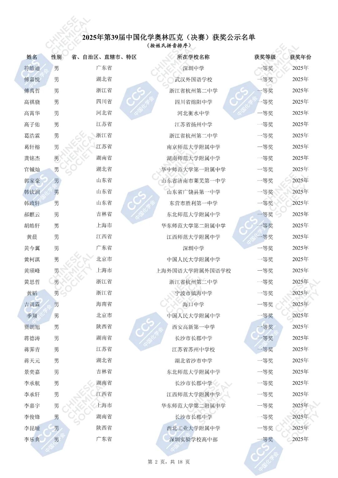 官方发布丨第39届中国化学奥林匹克（决赛）获奖名单公示