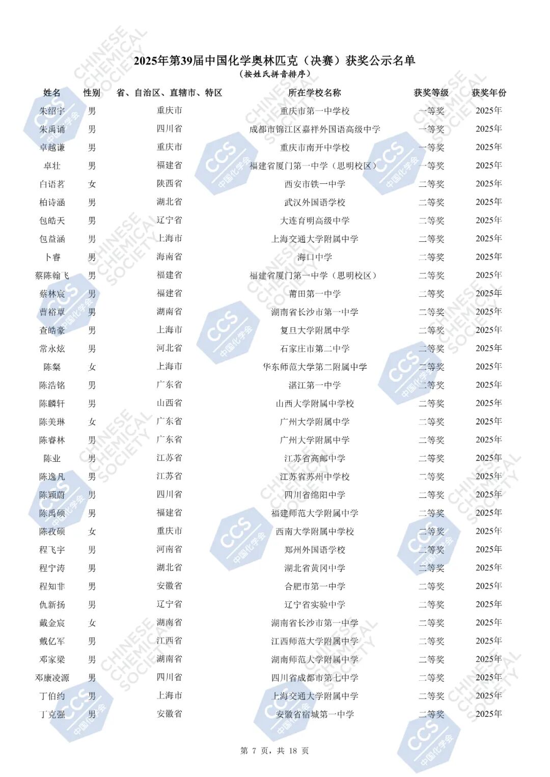 官方发布丨第39届中国化学奥林匹克（决赛）获奖名单公示