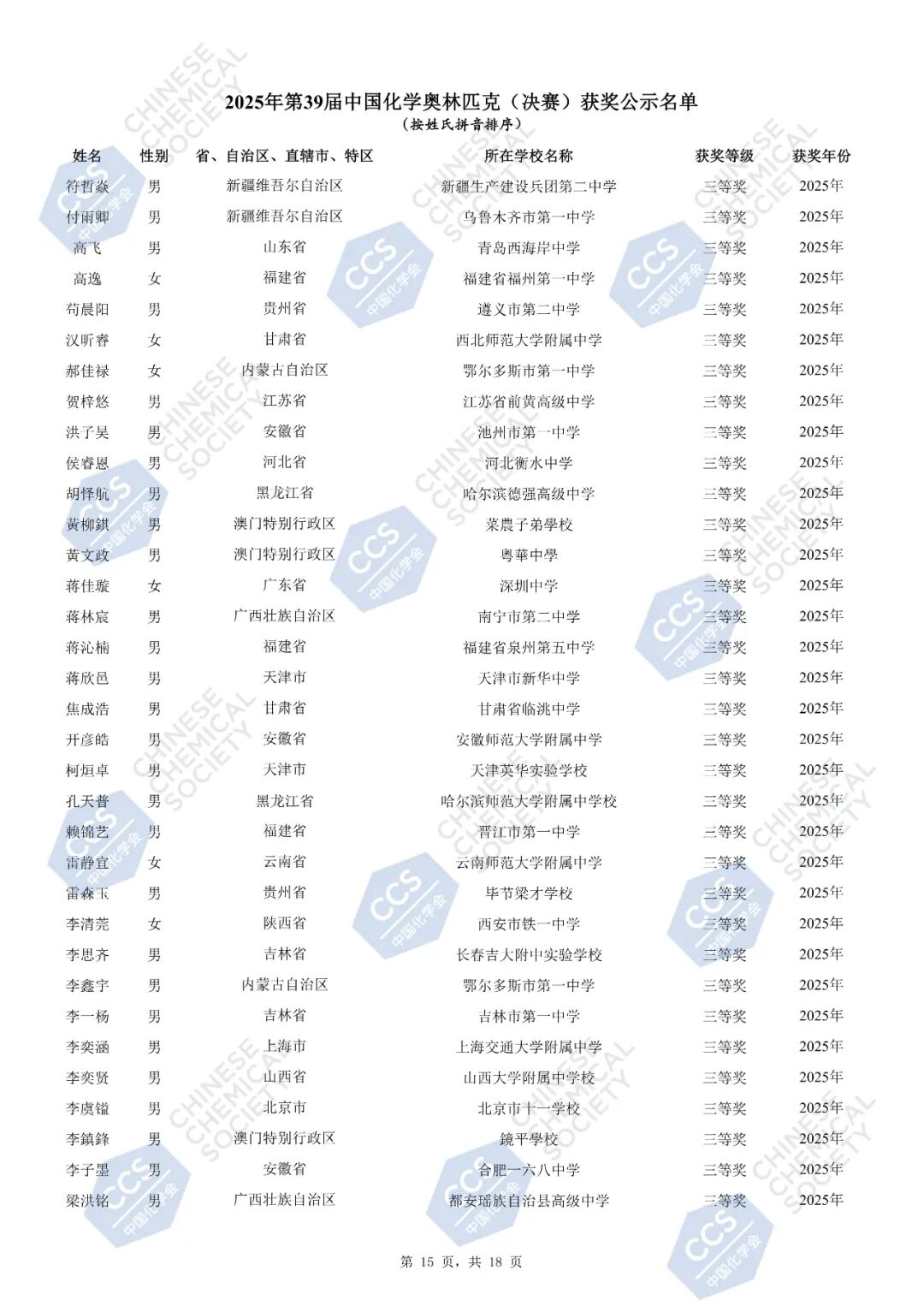 官方发布丨第39届中国化学奥林匹克（决赛）获奖名单公示