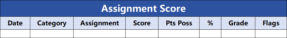 贝赛思校内成绩单怎么看? 贝赛思校内成绩单怎么看?