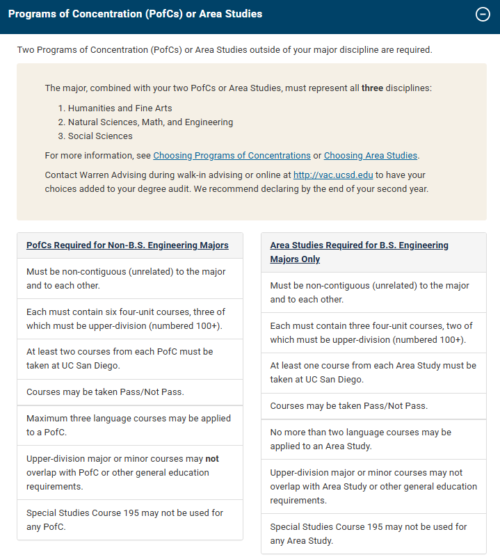 美本申请最新资讯 | 一篇让你对UCSD“八大学院”了如指掌! 美本申请最新资讯 | 一篇让你对UCSD“八大学院”了如指掌!