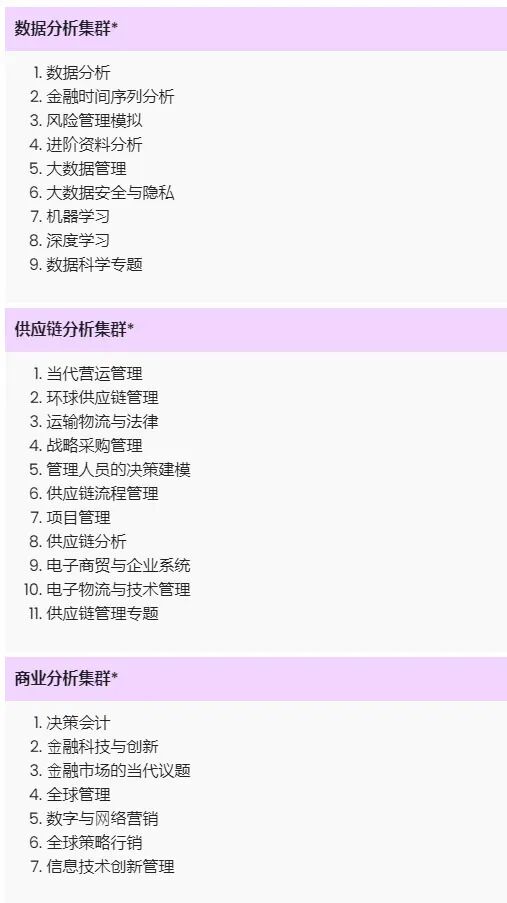 传媒、ESG、艺术商业、创意人文...香港恒生大学26Fall新增六大硕士专业! 传媒、ESG、艺术商业、创意人文...香港恒生大学26Fall新增六大硕士专业!