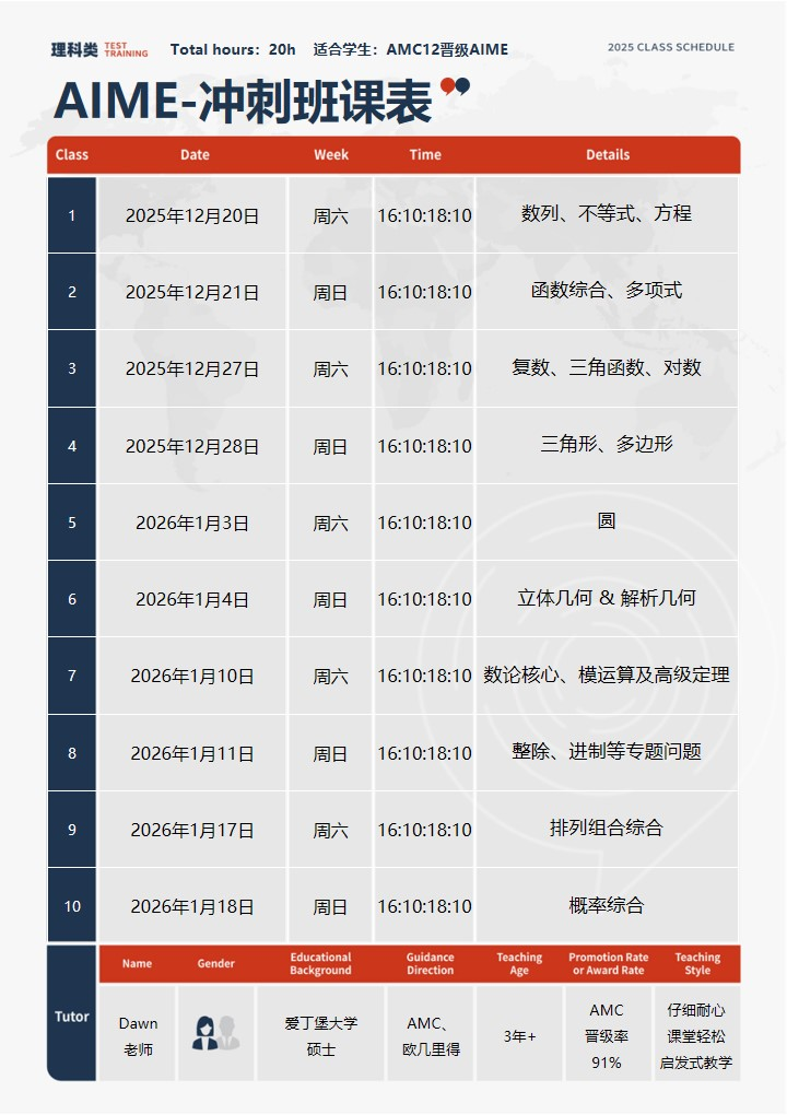 AMC准考证怎么查?AMC10&12考试注意事项‼️ ~AIME+USAMO参赛资格说明 AMC准考证怎么查?AMC10&12考试注意事项‼️ ~AIME+USAMO参赛资格说明