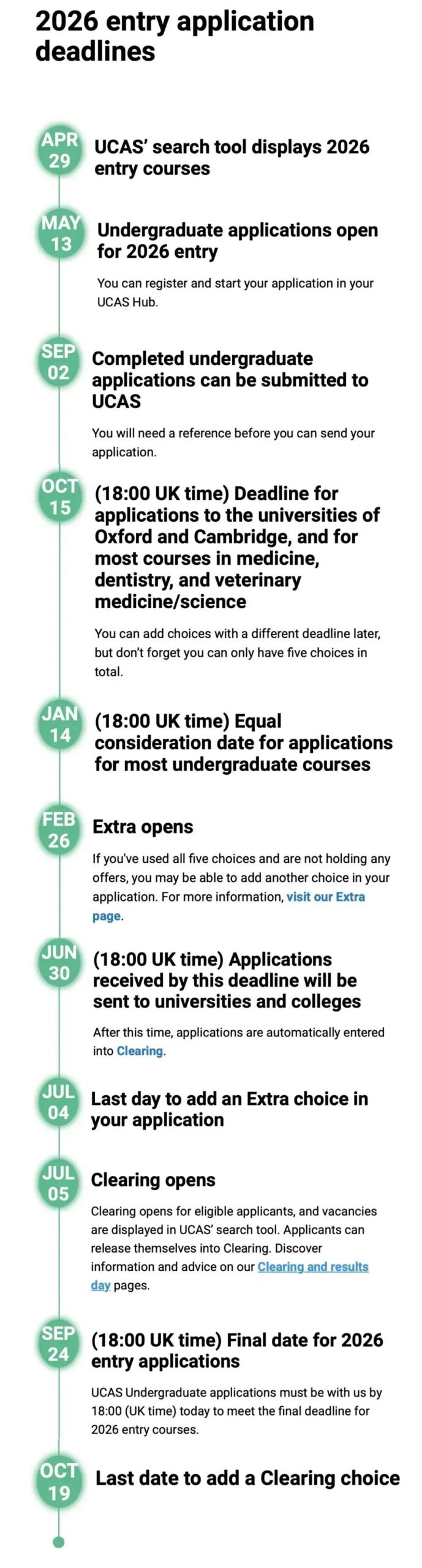英国大学申请大爆发！2026Fall早申创纪录，中国学生暴涨15%！