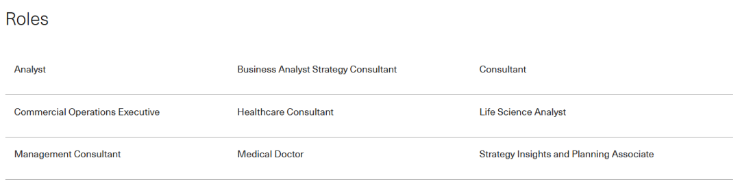 这些与商科相结合的专业，是双非/GPA低/跨专业申请人的首选！