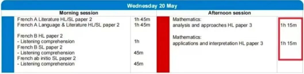 2026年IB最新考纲变化与备考规划
