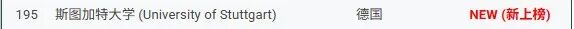 “德国毕业好找工作么？”新出炉这份官方榜单给你答案！