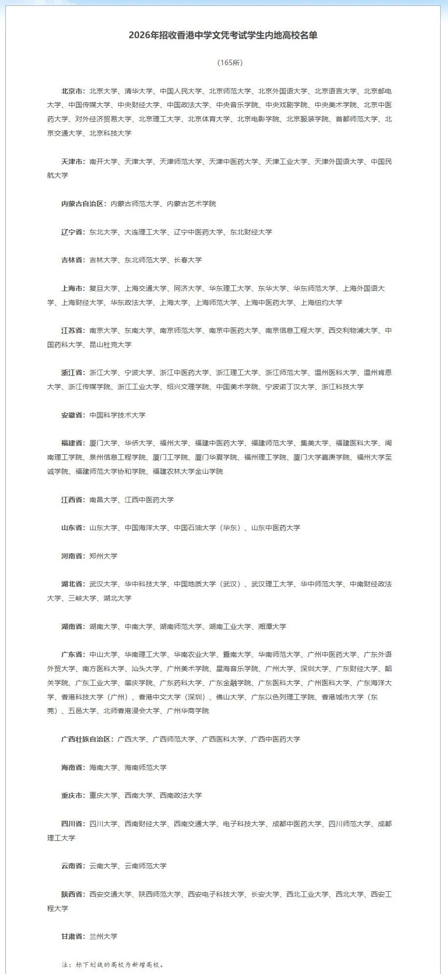 内地招生DSE港生高校新增20所至165所 12月1日起报名