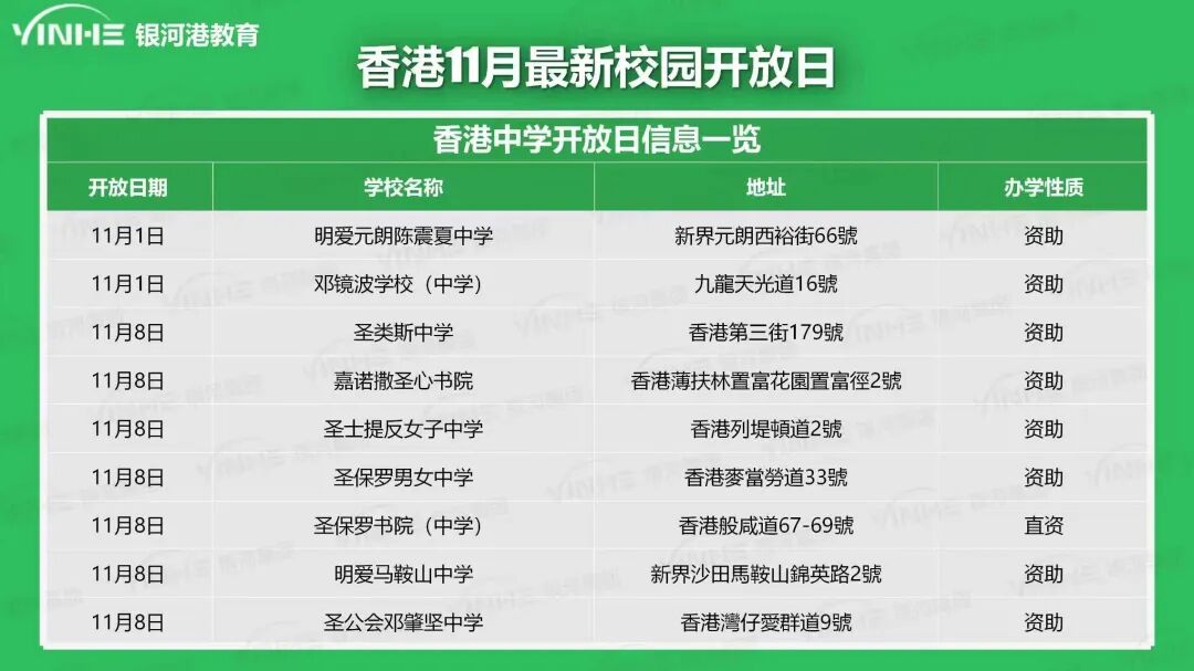 11月香港中学开放日大盘点，想要探校的家长朋友们尽早预约哦~