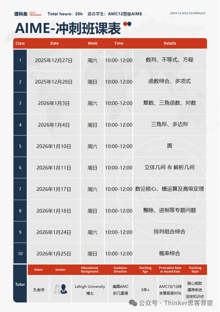 AMC10/12A卷结束‼AIME晋级分数线是多少?AIME竞赛冲刺班早鸟报名~(12月开课) AMC10/12A卷结束‼AIME晋级分数线是多少?AIME竞赛冲刺班早鸟报名~(12月开课)