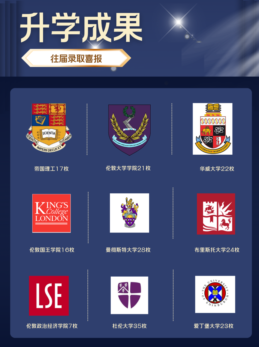 上海国际学校|上外贤达贤德国际课程中心 上海国际学校|上外贤达贤德国际课程中心