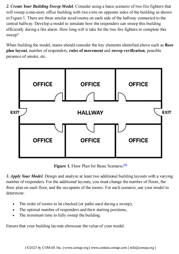 2025年HIMCM美国中学数学建模竞赛已放题!O奖导师带来独家破题分析! 2025年HIMCM美国中学数学建模竞赛已放题!O奖导师带来独家破题分析!