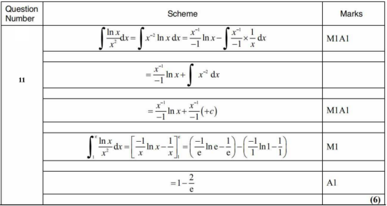 2025年秋季爱德思大考考情回顾|10月数学P4模块真题答案及考情分析! 2025年秋季爱德思大考考情回顾|10月数学P4模块真题答案及考情分析!