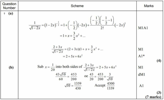 2025年秋季爱德思大考考情回顾|10月数学P4模块真题答案及考情分析! 2025年秋季爱德思大考考情回顾|10月数学P4模块真题答案及考情分析!