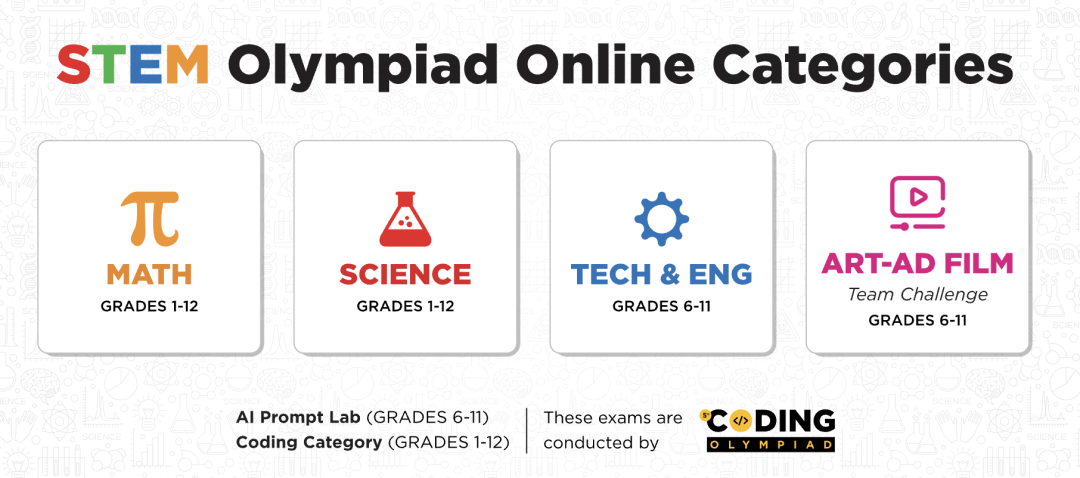 全球 1 - 12 年级 STEM 挑战赛|International STEM Olympiad 全解析! 全球 1 - 12 年级 STEM 挑战赛|International STEM Olympiad 全解析!