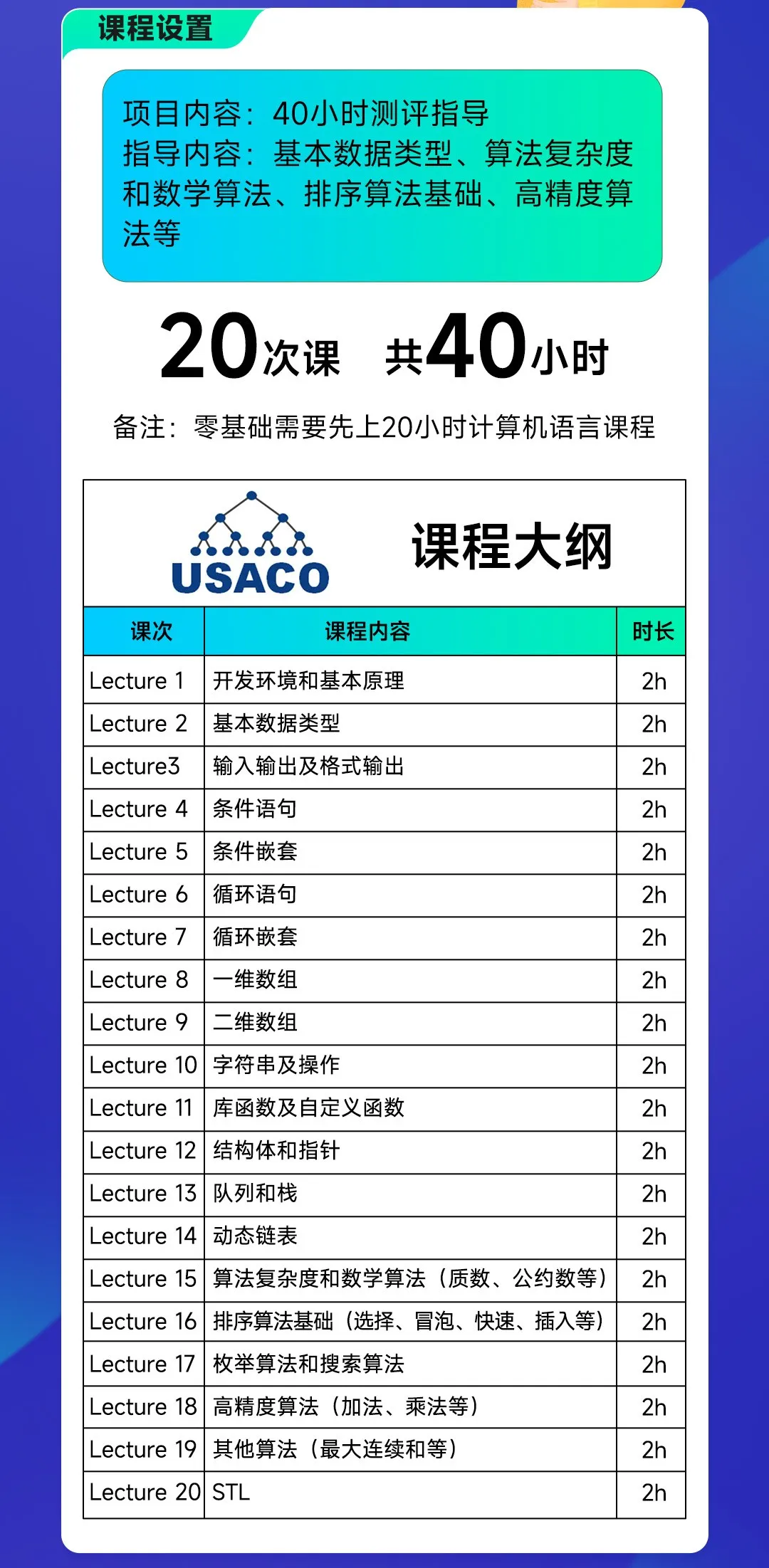 USACO重大调整!关乎你是否晋级!一个月冲刺备赛! USACO重大调整!关乎你是否晋级!一个月冲刺备赛!