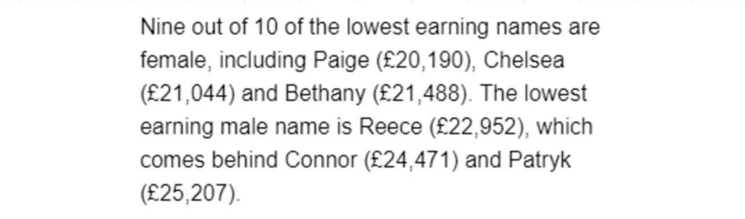 外媒盘点十大最易拿高薪的英文名,留学生常用的名字都不在榜上? 外媒盘点十大最易拿高薪的英文名,留学生常用的名字都不在榜上?