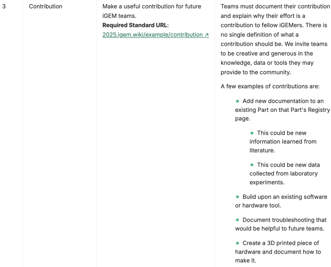 iGEM国际遗传基因工程机器大赛，2026新赛季组队备赛报名开启！