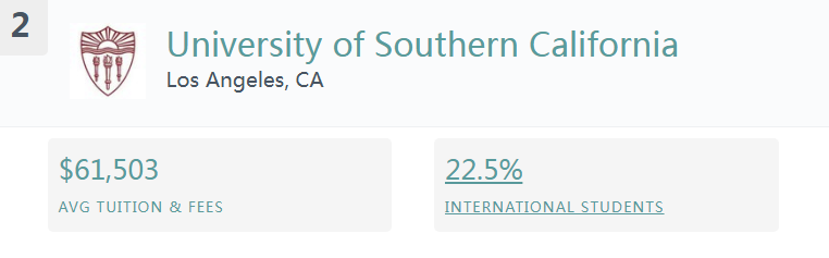 最适合中国学生的美国大学TOP10! 最适合中国学生的美国大学TOP10!