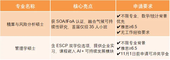 新国立&南洋理工2026申请季新动向!多个热门硕士项目上新! 新国立&南洋理工2026申请季新动向!多个热门硕士项目上新!