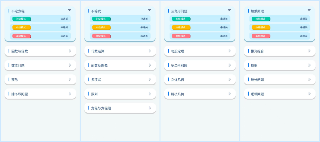 从2025年AMC10A卷,预测AMC10B卷及AMC8命题重点(含押题方向)! 从2025年AMC10A卷,预测AMC10B卷及AMC8命题重点(含押题方向)!