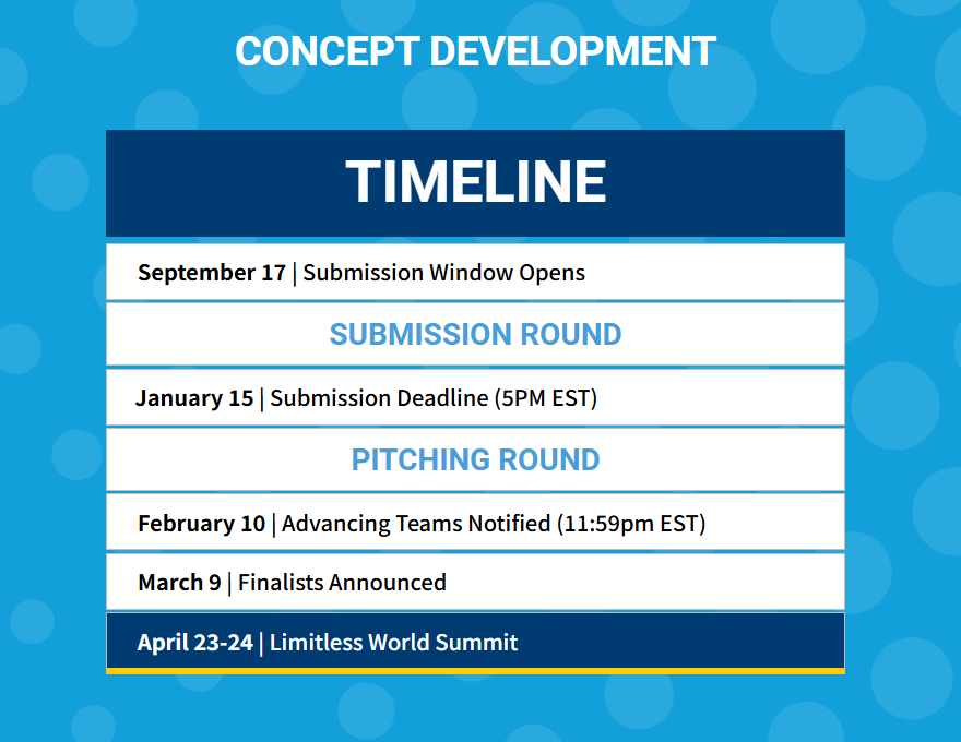 一文读懂！2026钻石挑战赛新赛季时间线与参赛规则