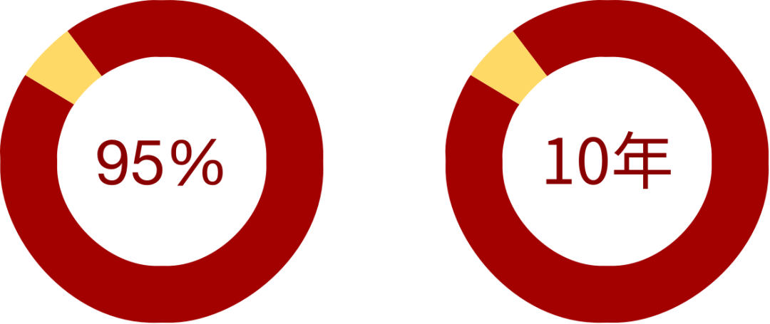 11月23日！上海文绮汇点2026春招开放日报名！开设美高AP＋日高课程→