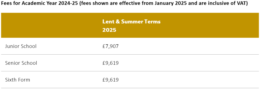 11月13日Eltham College 艾森公学上海校长见面会，马上预约，一对一交流！