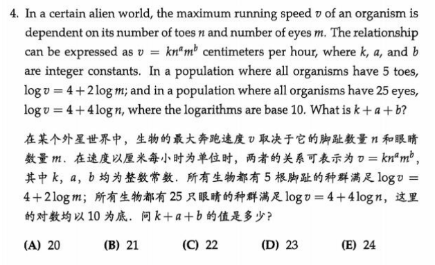 2025年AMC12A考情速递!中美试卷核心差异+考情全解析 2025年AMC12A考情速递!中美试卷核心差异+考情全解析