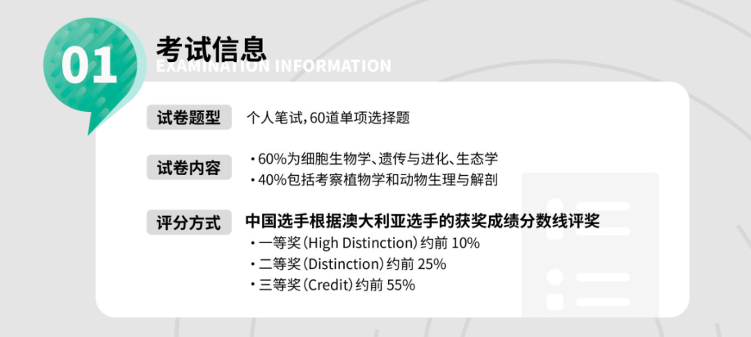 生物爬藤 | 9-11年级【高含金量国际生物竞赛】参赛建议:ibo/asob/ihosa/bio/bbo 生物爬藤 | 9-11年级【高含金量国际生物竞赛】参赛建议:ibo/asob/ihosa/bio/bbo
