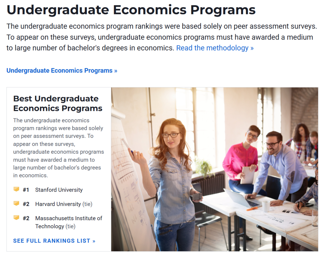 美本经济学专业TOP10院校盘点 哪些竞赛对申请有帮助?