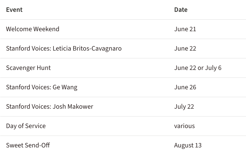 2026斯坦福大学学分夏校已开放申请！早申请截止日期为12月15日！