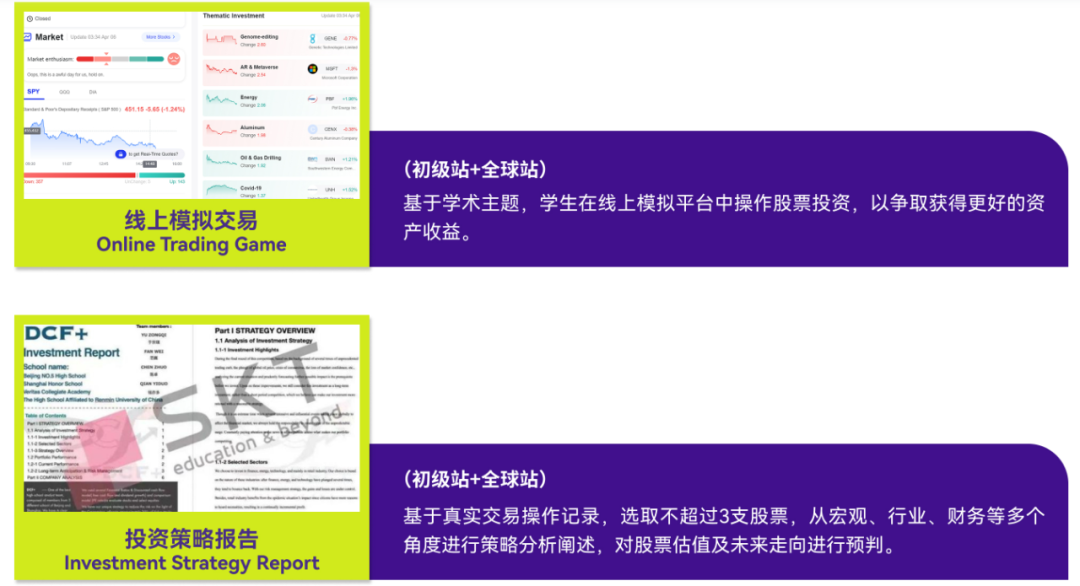 决胜SIC：2026赛季核心考点与评分标准全揭秘