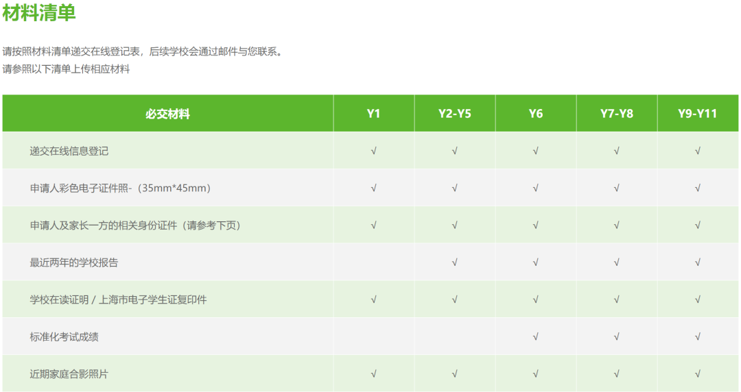 包玉刚两年后取消IGCSE课程！初高插班已开启，附考情汇总→