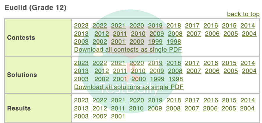 理工科人均都有的数竞证书？欧几里得竞赛你必须知道的备考经验都在这里了