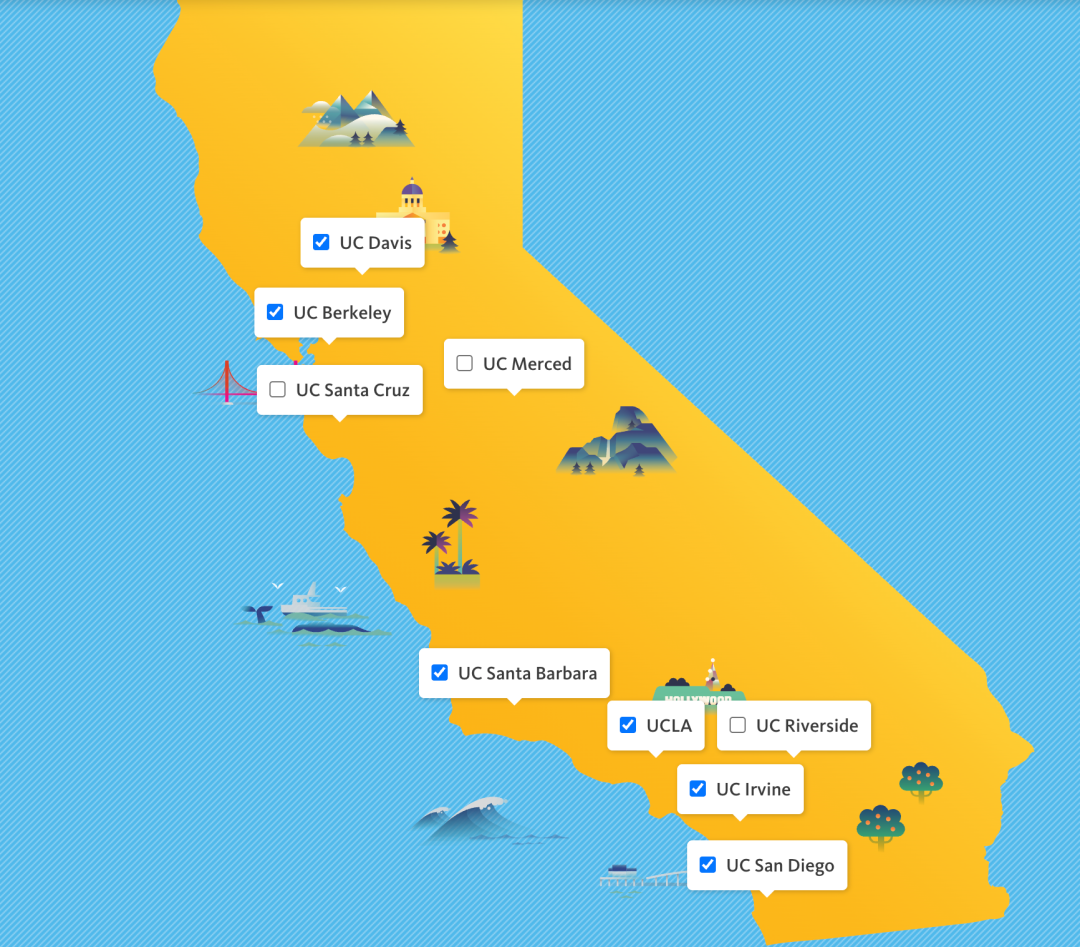 Fall2026 加州大学(UC)申请选什么专业可以增加录取概率？