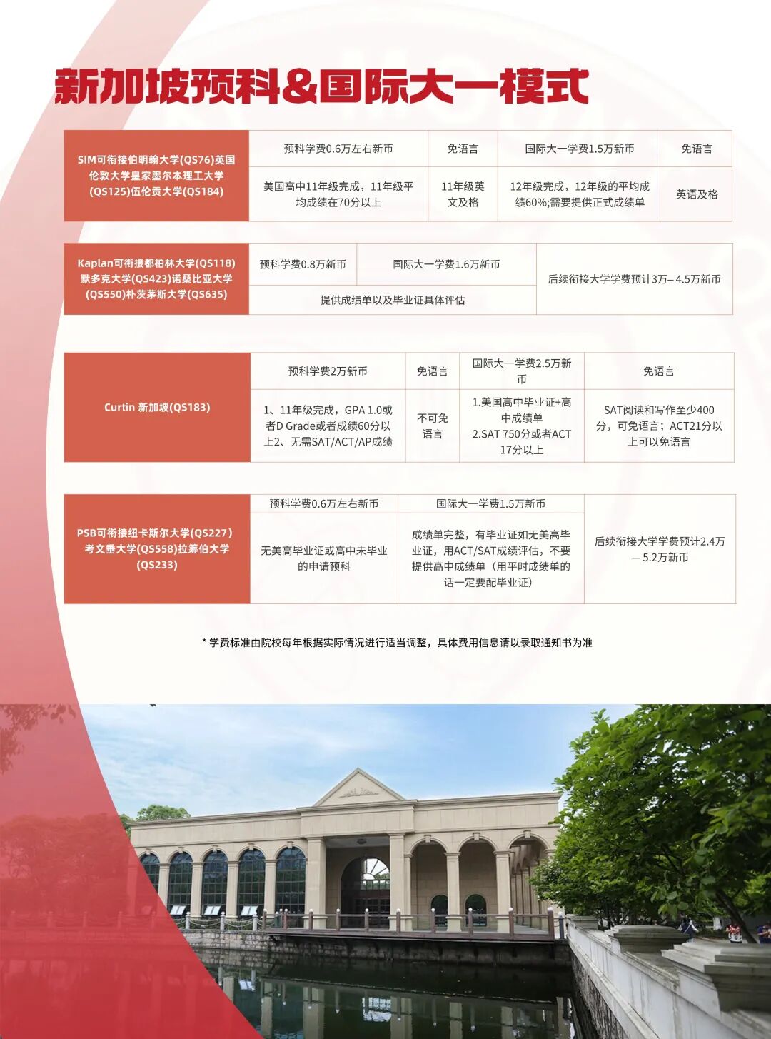 上海蒙校融合高中课程｜2026年春季学期招生简章